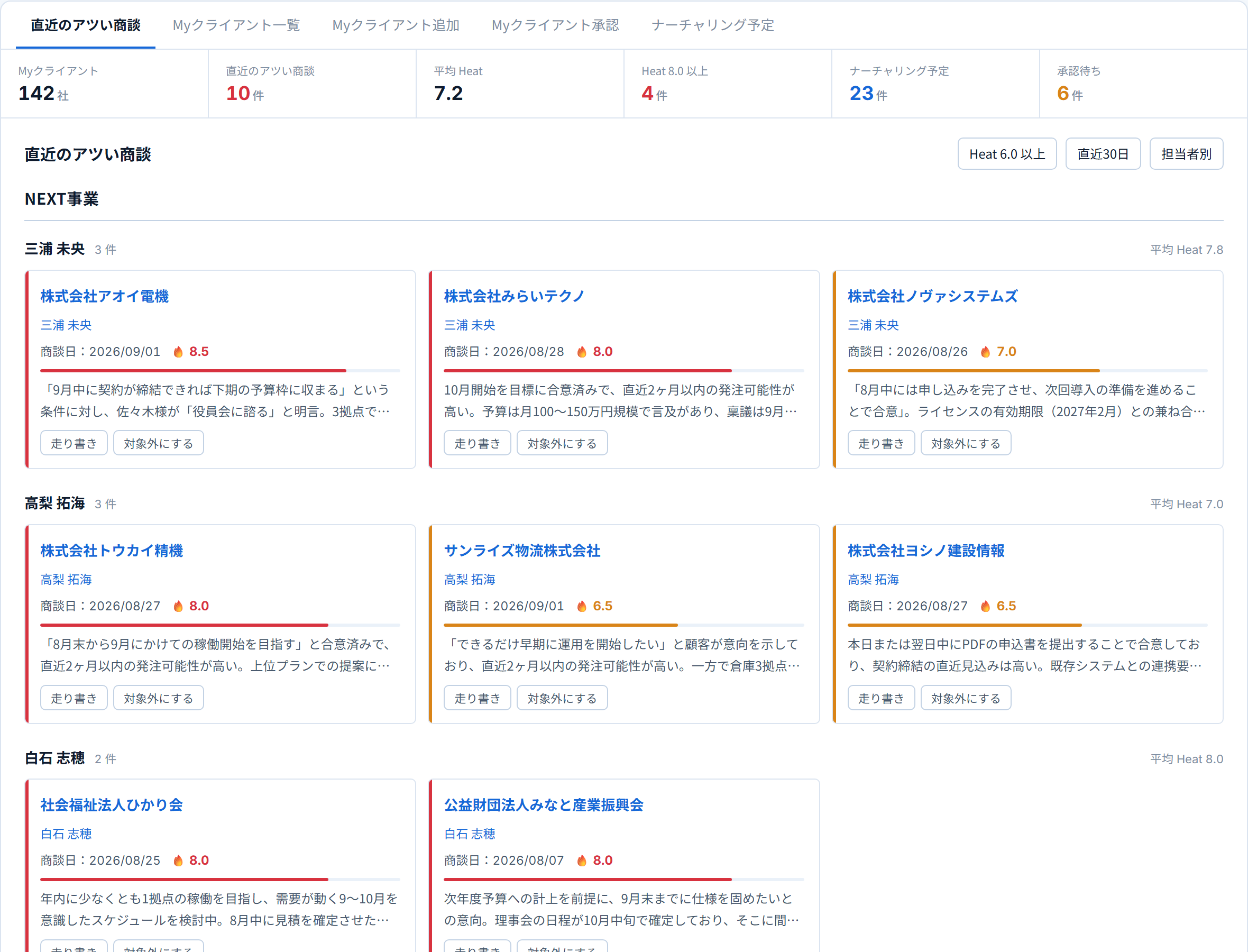 Myクライアント／アツい商談一覧